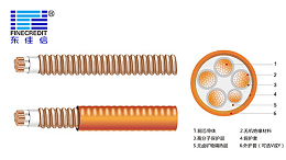 矿物质电缆和阻燃、耐火电缆特性对比