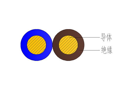 AVRS铜芯聚氯乙烯绝缘绞型安装用软电线