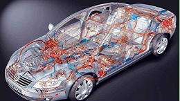 汽车用低压电缆有什么要求