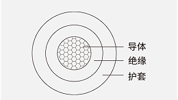 PV1-F光伏电缆技术介绍—深圳电缆东佳信