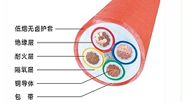 矿物质电缆的型号及适用地